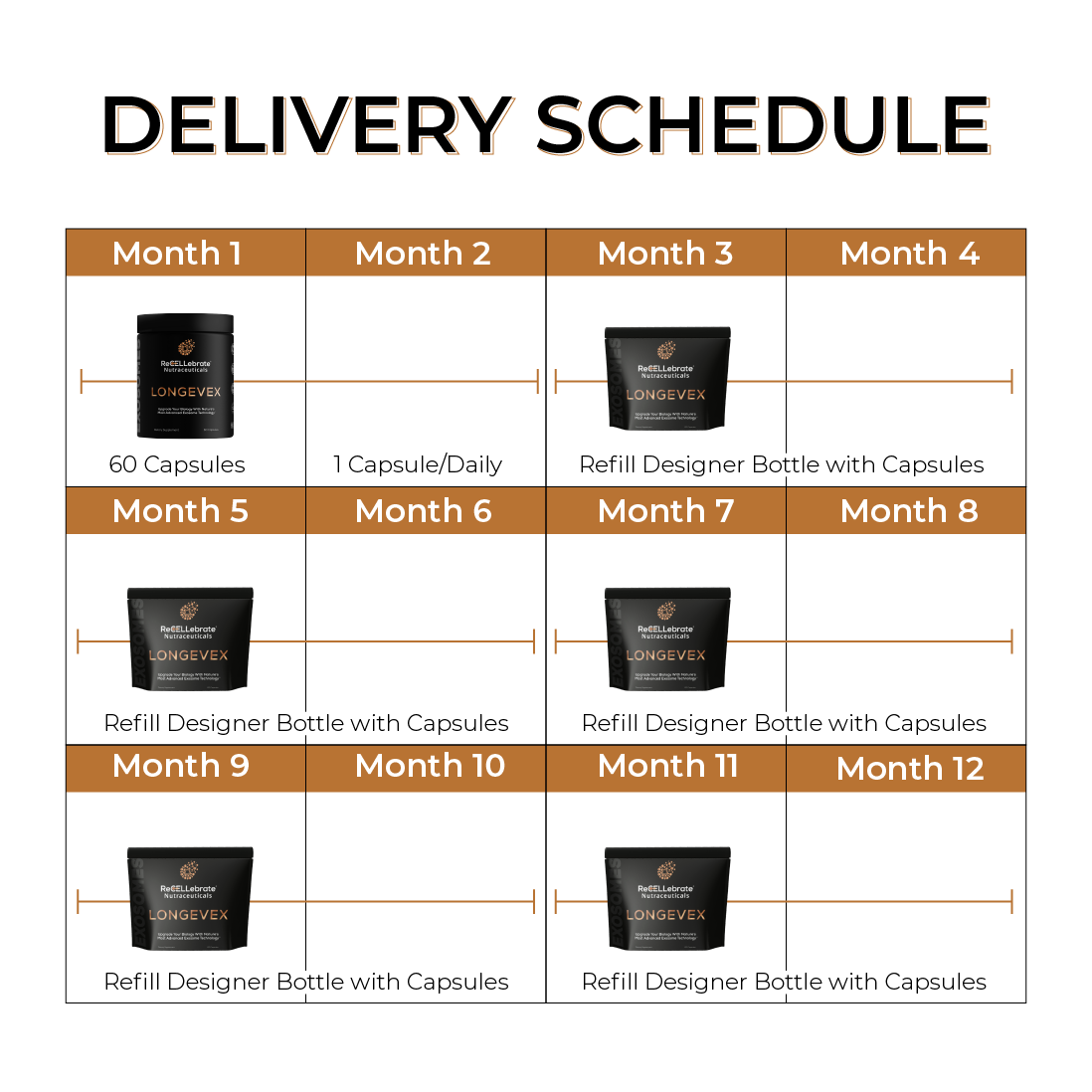 LONGEVEX - Annual Prepaid (Best Value)