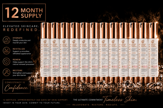 EXOAGELESS™ Bio Cream | 12 Month Supply